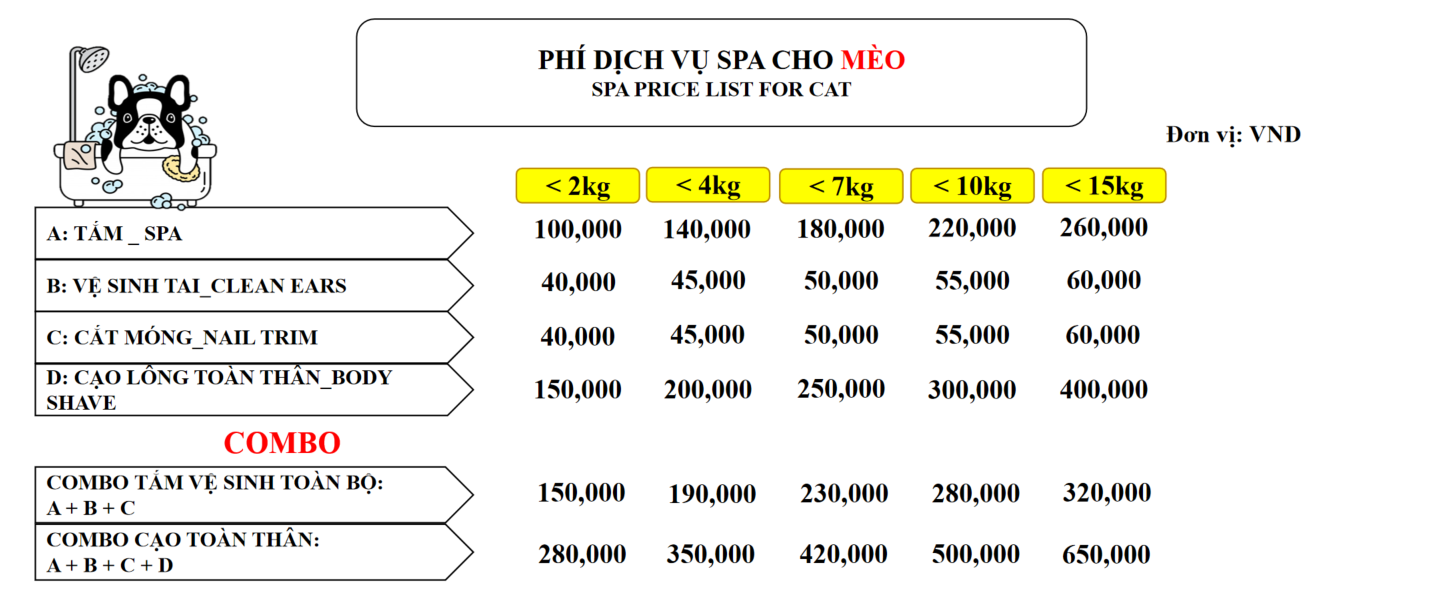 Spa Thú Cưng 4 Spa Meo